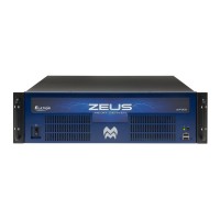 Zeus Media Server
